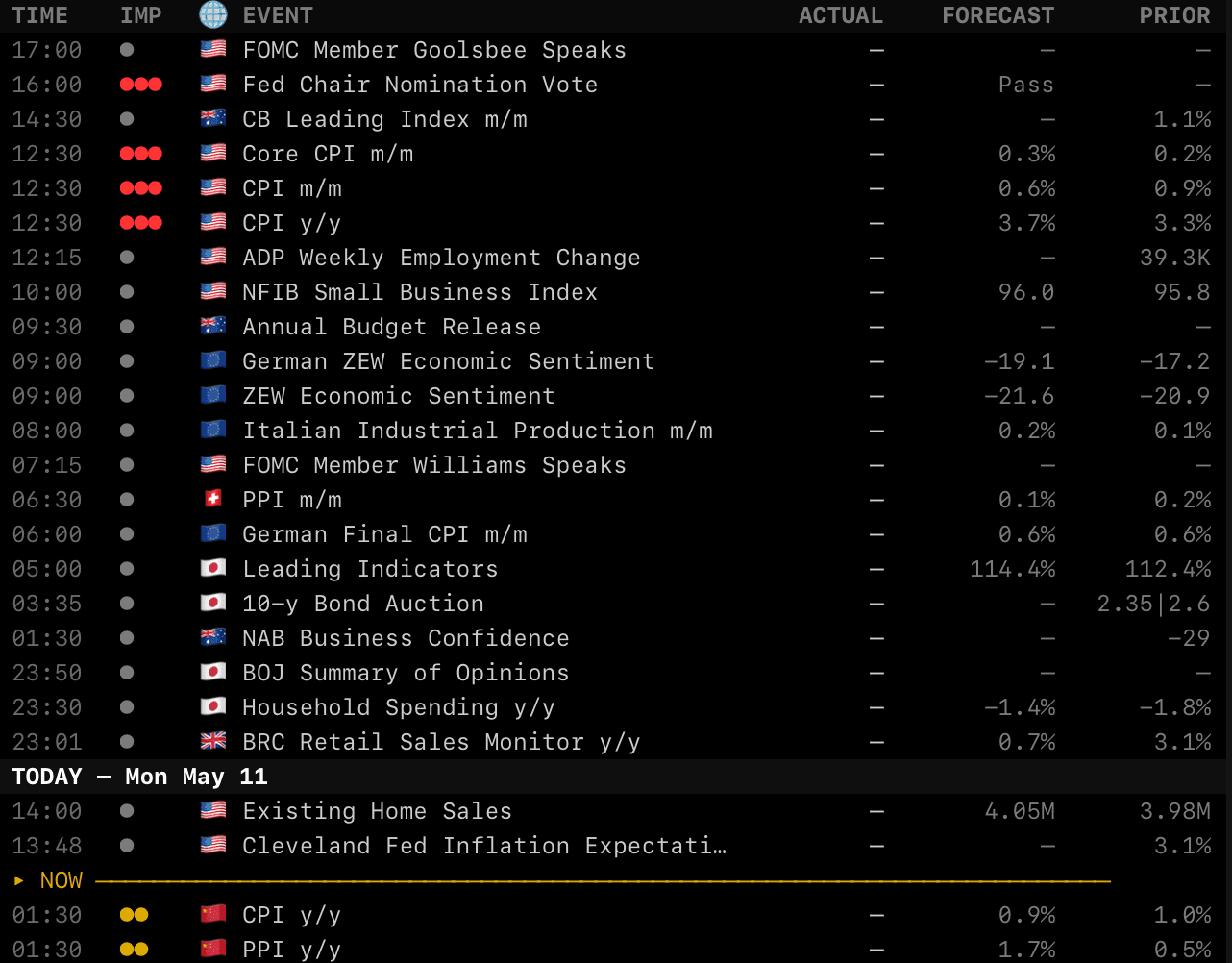 ECON function screenshot