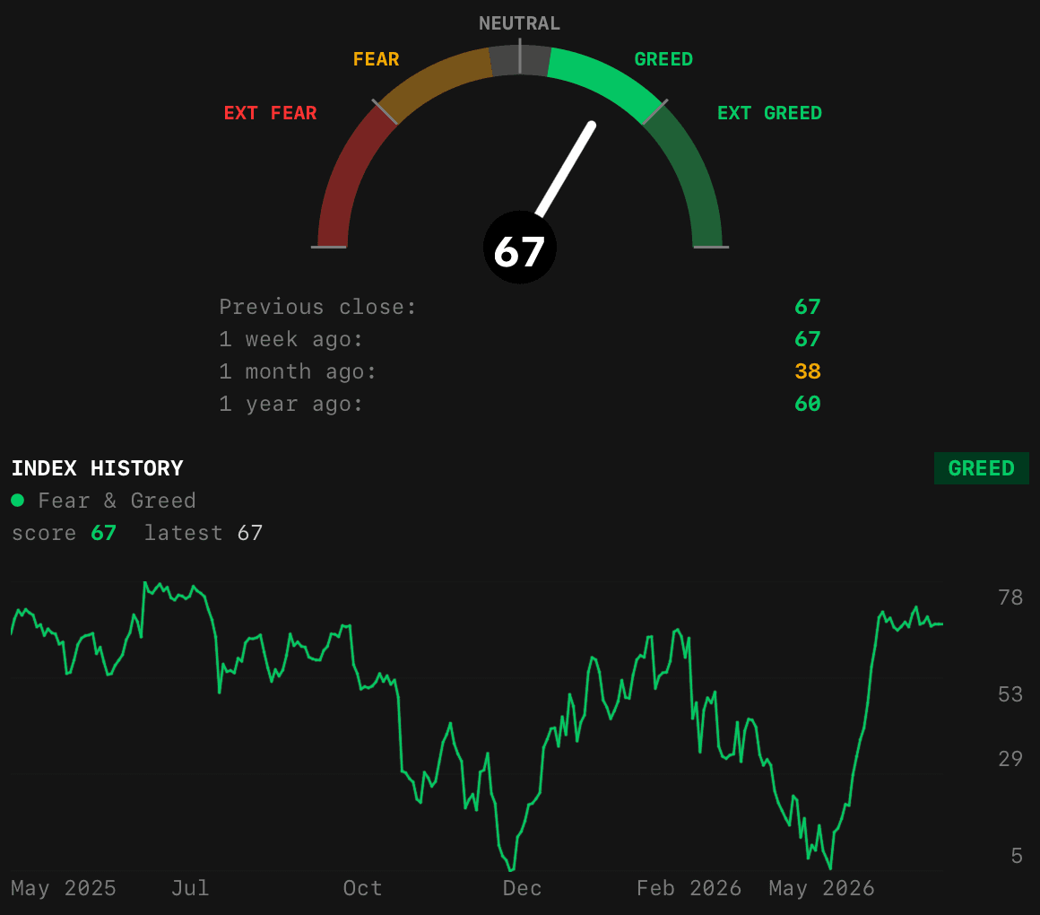 FNG function screenshot