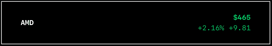 QQ function screenshot